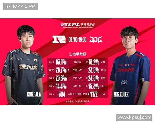 RNG与JDG的耐力较量赛后复盘分析与战术启示